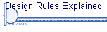 Design Rules Explained